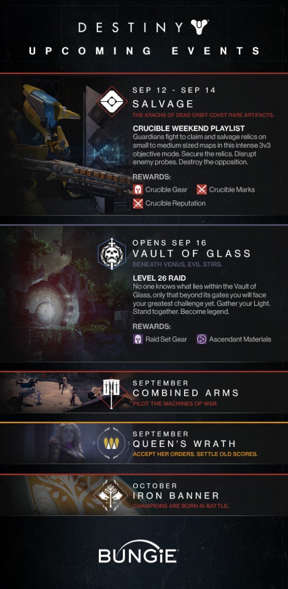 destiny events
