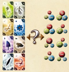 alchimistes iello jeu